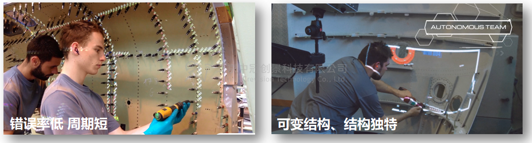 中冠創(chuàng)景虛擬現(xiàn)實工業(yè)仿真視景仿真