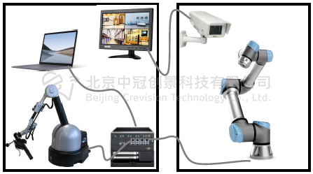中冠創(chuàng)景虛擬現(xiàn)實(shí)工業(yè)仿真視景仿真