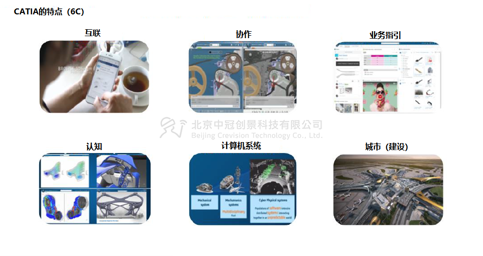 中冠創(chuàng)景虛擬現(xiàn)實(shí)工業(yè)仿真視景仿真