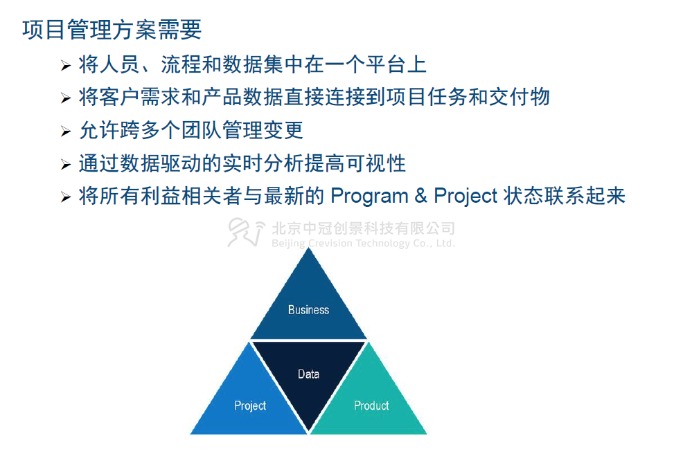 中冠創(chuàng)景虛擬現(xiàn)實(shí)工業(yè)仿真視景仿真