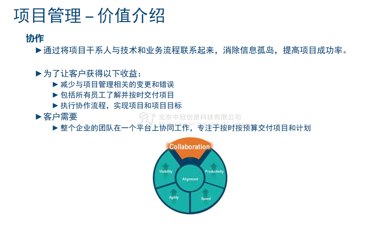 中冠創(chuàng)景虛擬現(xiàn)實(shí)工業(yè)仿真視景仿真
