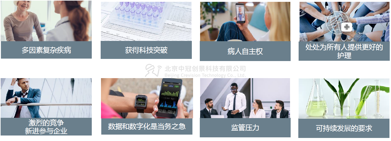 中冠創(chuàng)景虛擬現(xiàn)實工業(yè)仿真視景仿真
