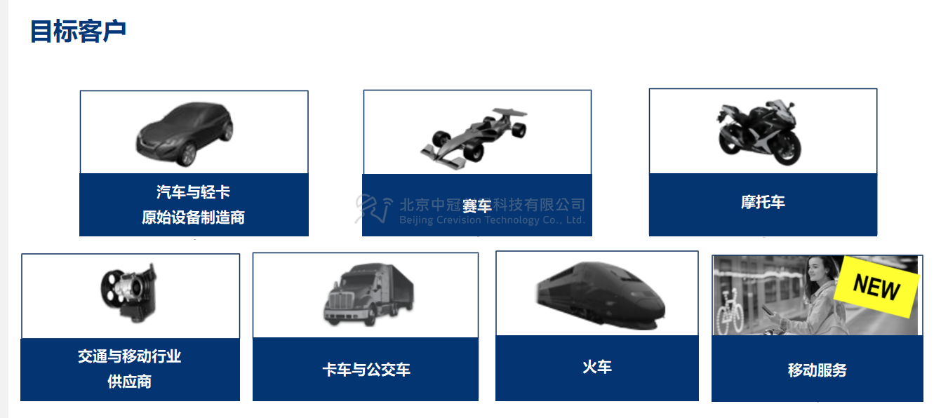 中冠創(chuàng)景虛擬現(xiàn)實工業(yè)仿真視景仿真