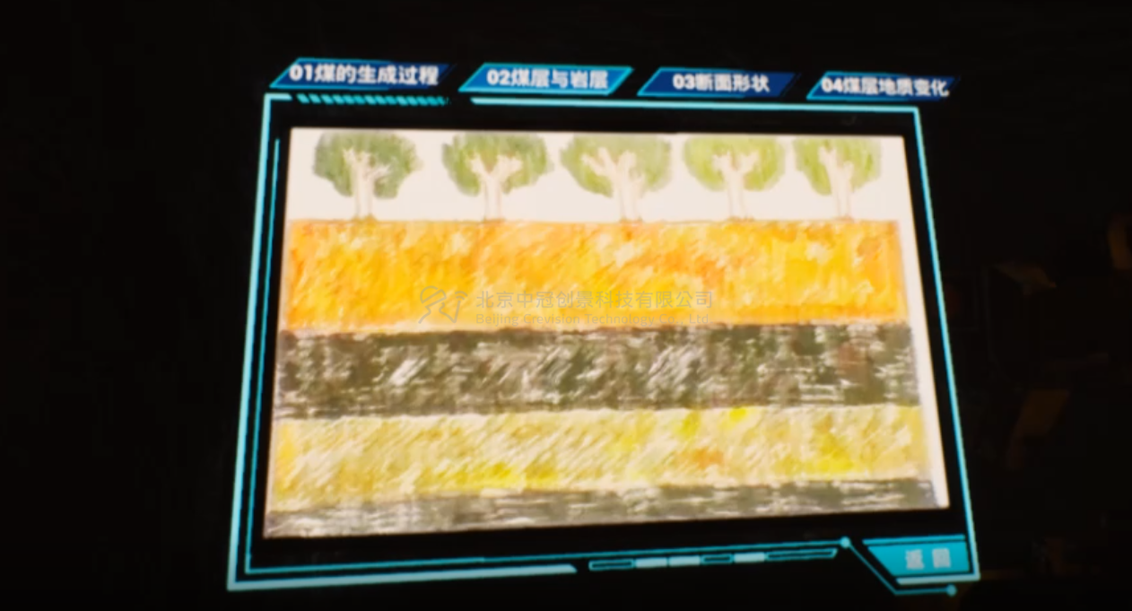 中冠創(chuàng)景虛擬現(xiàn)實(shí)工業(yè)仿真視景仿真 中冠創(chuàng)景虛擬現(xiàn)實(shí)工業(yè)仿真視景仿真
